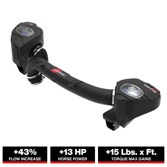 aFe 21-22 BMW M3/M4 (G80/82/83)L6-3.0L (tt) S58 Momentum GT Cold Air Intake System w/ Pro 5R Filters