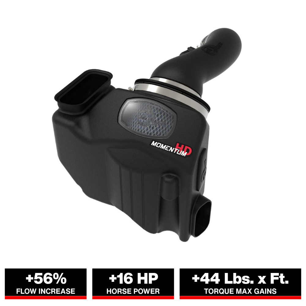 aFe Momentum HD Intake System w/ Pro 10R Filter 2020 GM Diesel Trucks 2500/3500 V8-6.6L (L5P)