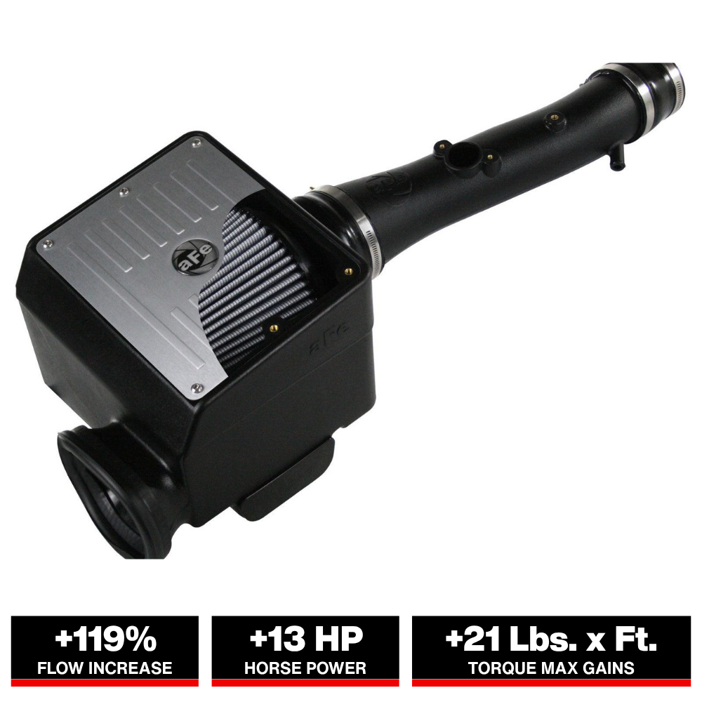 aFe MagnumFORCE Intakes Stage-2 Si PDS AIS PDS Toyota FJ 07-09/Tacoma05-11/4Runner03-09 V6-4.0L