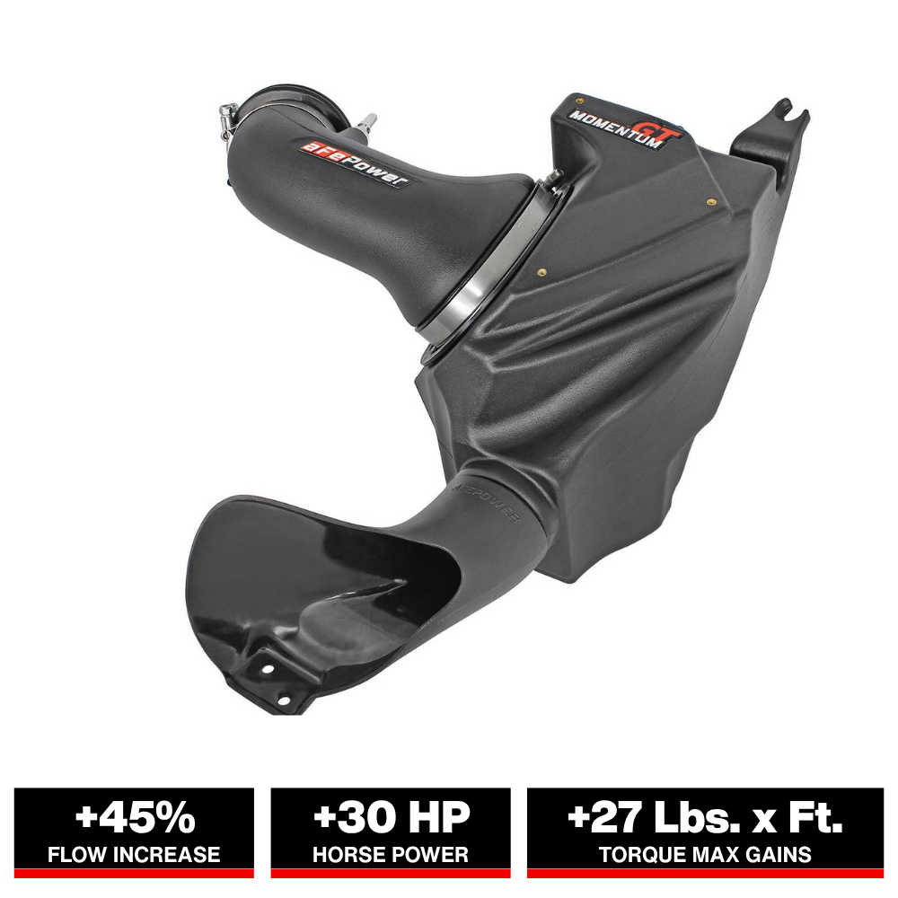 aFe 09-15 Cadillac CTS-V Momentum GT Cold Air Intake System w/ Pro 5R Media