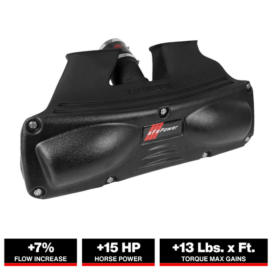 aFe MagnumFORCE Stage-2Si CIA System w/ PDS Filter 12-15 Porsche 911 Carrera S (991) 3.8/3.8L