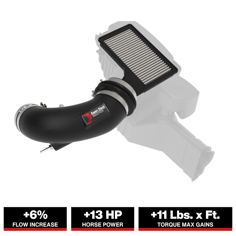 aFe Super Stock Induction System Pro Dry S Media 18-20 Ford Mustang V8-5.0L