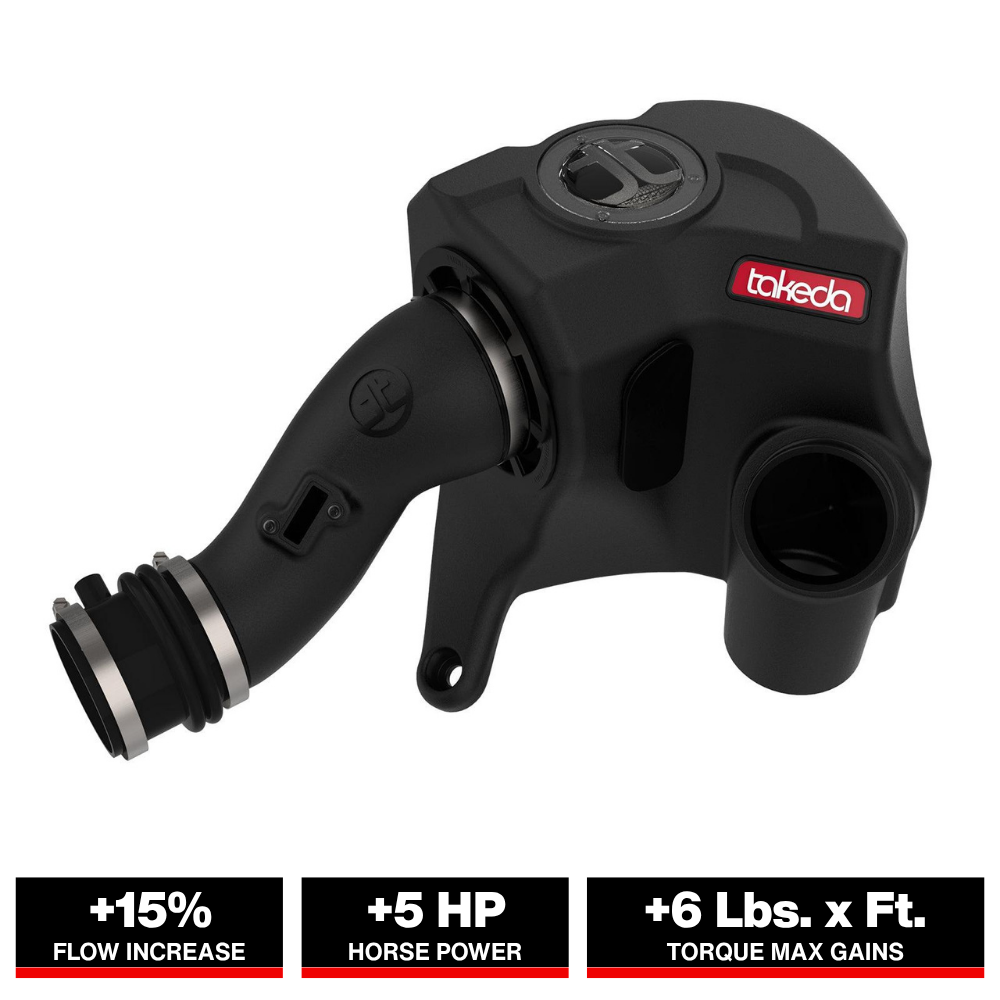 aFe Takeda Momentum Pro Dry S Cold Air Intake System 17-19 Honda Ridgeline V6-3.5L