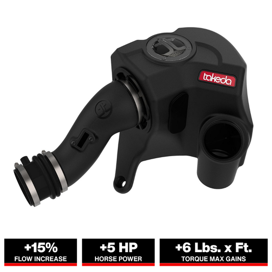 aFe Takeda Momentum Pro Dry S Cold Air Intake System 17-19 Honda Ridgeline V6-3.5L