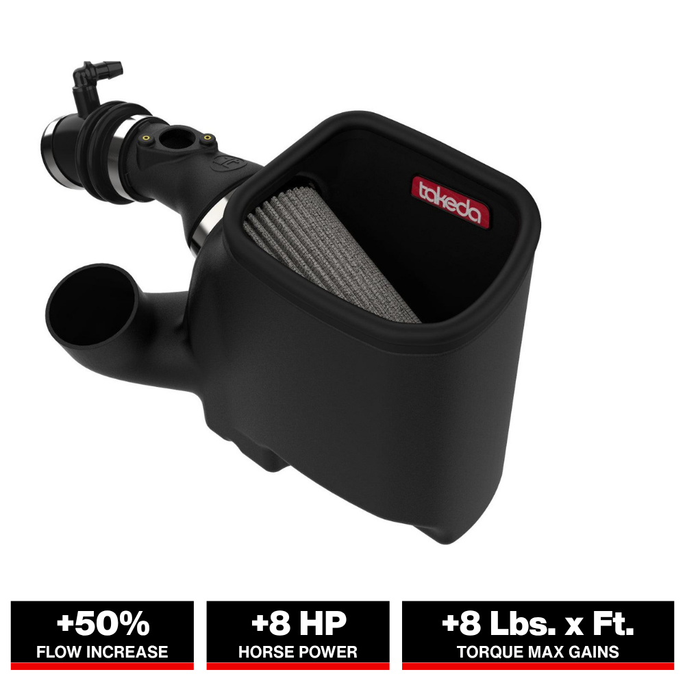 aFe Takeda Intakes Stage-2 AIS w/ Pro DRY S Media Toyota C-HR 17-20 L4-2.0L