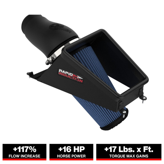 aFe Rapid Induction Pro 5R Cold Air Intake System 14-19 Mercedes-Benz CLA250 L4-2.0L (t)