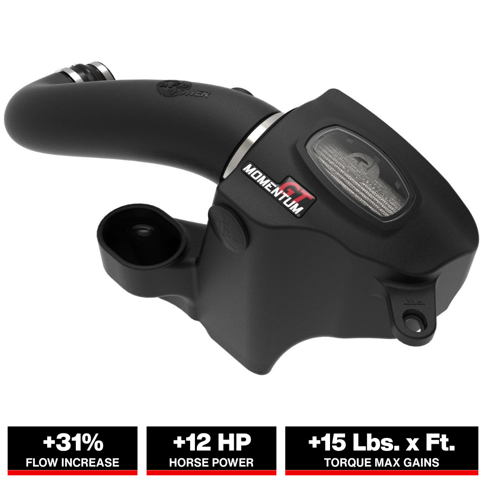 aFe 22-23 Jeep Grand Cherokee WL HEMI V8 5.7L Momentum GT Cold Air Intake System w/Pro Dry S Filter