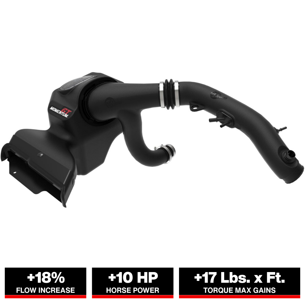 aFe 22-24 Ford Bronco Raptor Momentum GT Cold Air Intake System w/ Pro 5R Filter