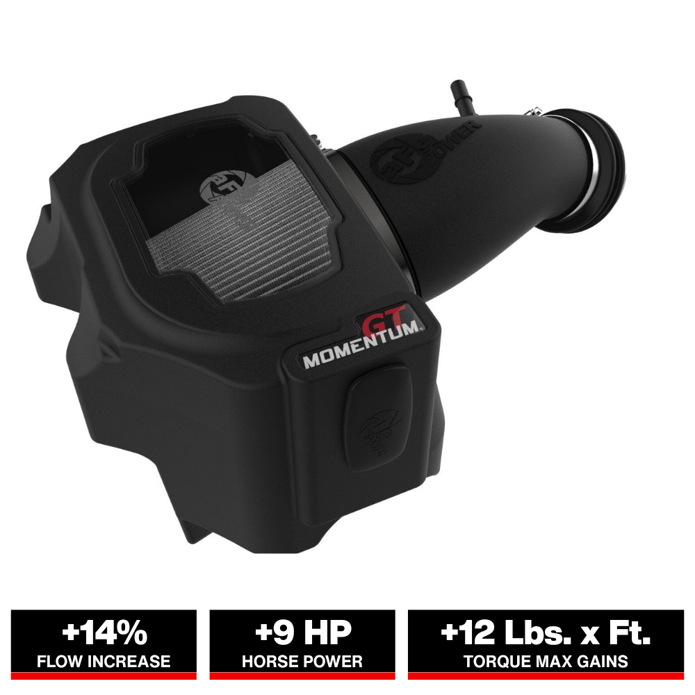 aFe 22-23 Jeep Grand Wagoneer (WS) V8 6.4L Momentum GT Cold Air Intake System w/ Pro DRY S Filter