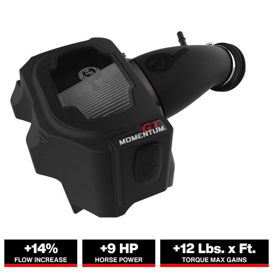 aFe 22-23 Jeep Grand Wagoneer (WS) V8 6.4L Momentum GT Cold Air Intake System w/ Pro DRY S Filter