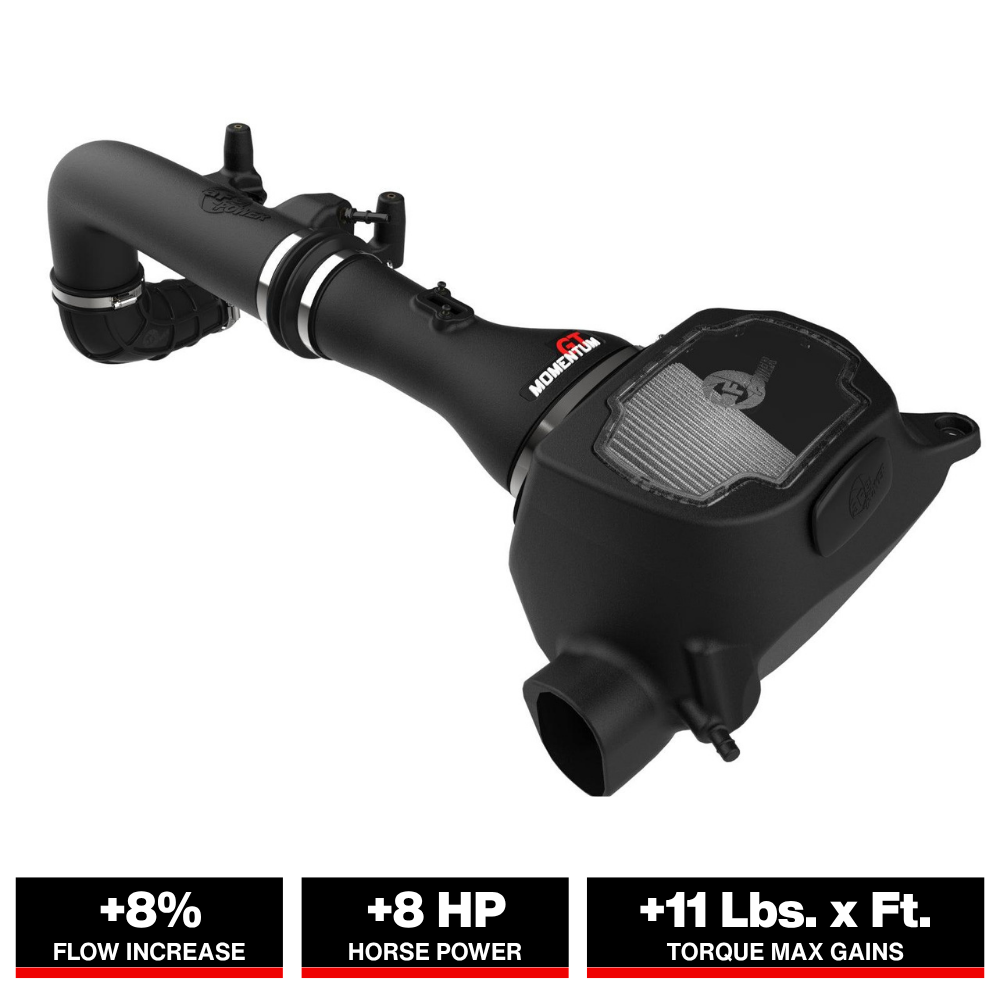 aFe 23-24 GMC Canyon L4 2.7L (t) Momentum GT Cold Air Intake System w/ Pro DRY S Filter