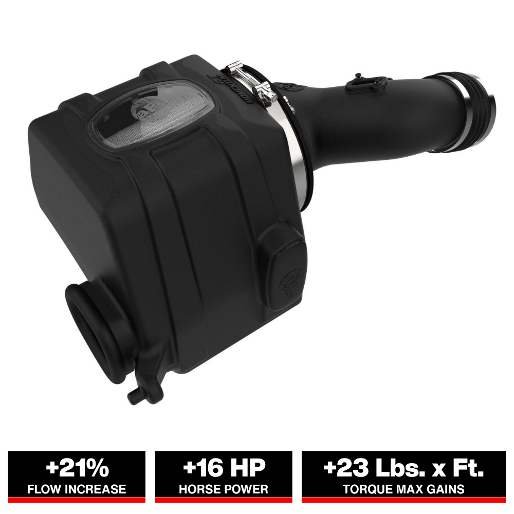 aFe 07-21 Toyota Tundra V8-5.7L w/ Magnuson Supercharger Momentum GT CAIS w/ Pro DRY S Filter