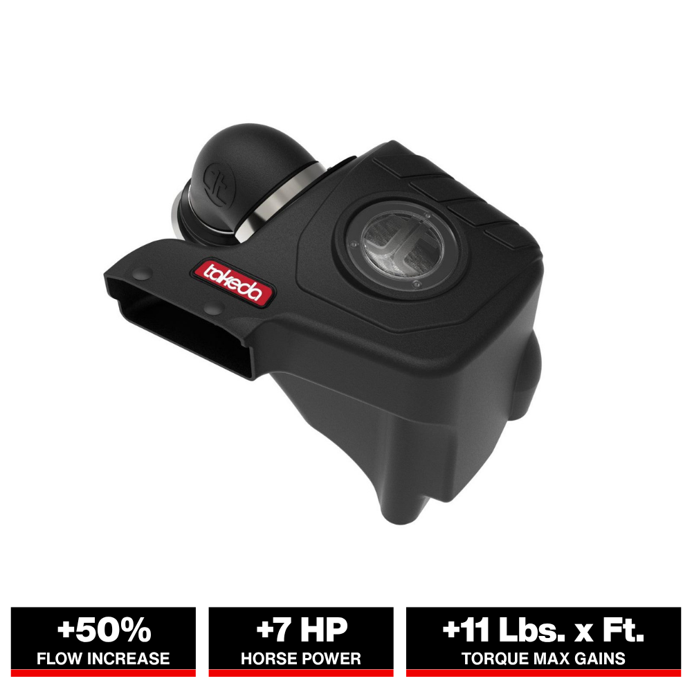 aFe 18-21 Hyundai Kona L4 2.0L Takeda Momentum Cold Air Intake System w/ Pro Dry S Media