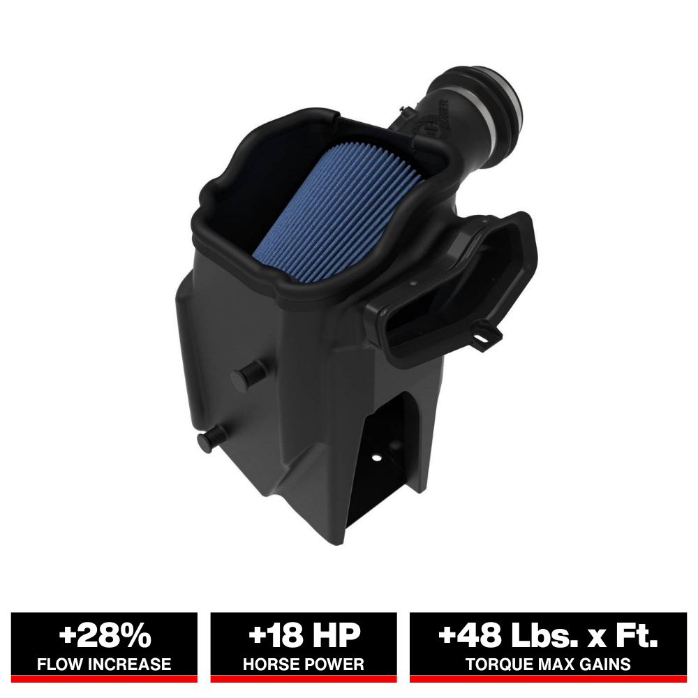 aFe 2020+ Ford Diesel Trucks V8-6.7L Momentum GT Pro 5R Intake System