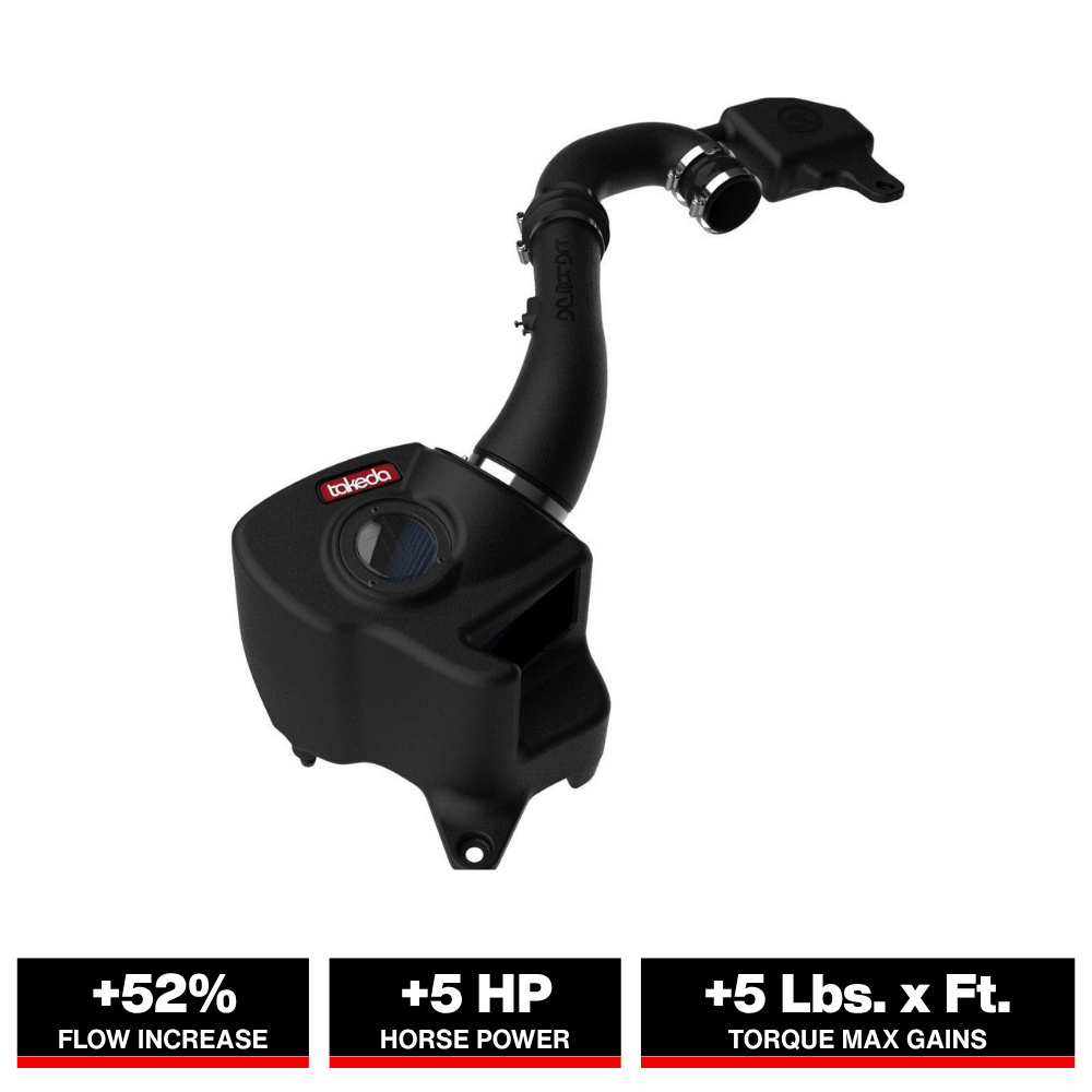 aFe 15-19 Subaru Outback H4-2.5L Takeda Momentum Cold Air Intake System w/ Pro 5R Media