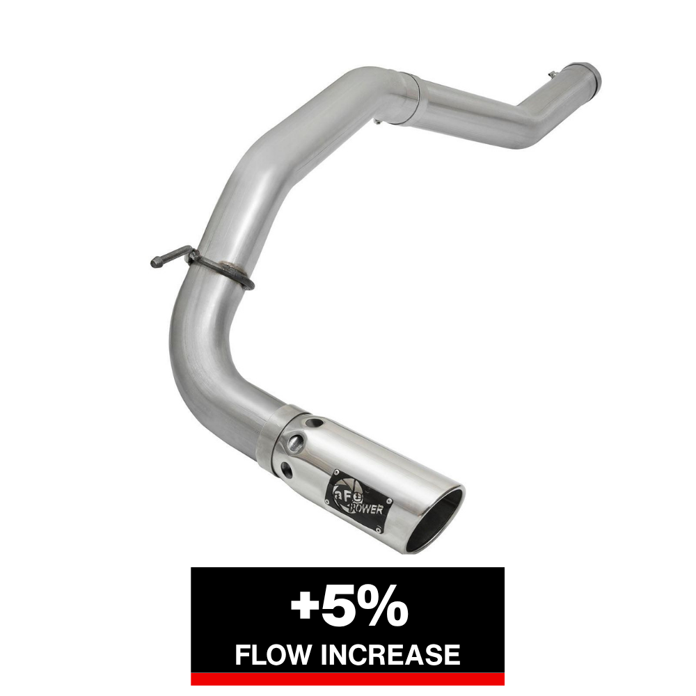 aFe LARGE Bore HD Exhausts 4in DPF-Back SS-409 2016 Nissan Titan XD V8-5.0L CC/SB (td)