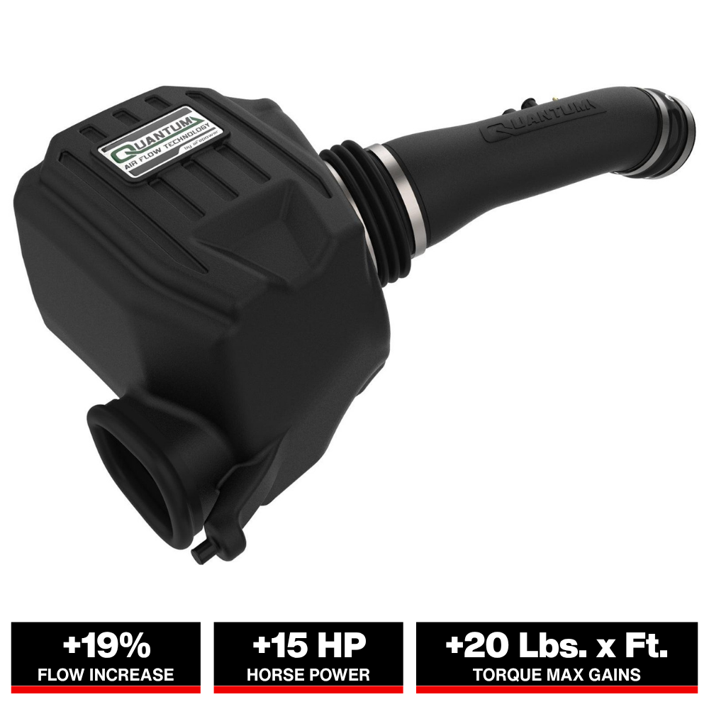 aFe Quantum Cold Air Intake w/ Pro 5R Media 07-19 Toyota Tundra V8-5.7L