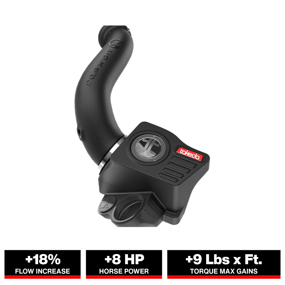 aFe 21-26 Kia K5 L4-2.5L (t) Takeda Momentum Cold Air Intake System w/ Pro DRY S Filter