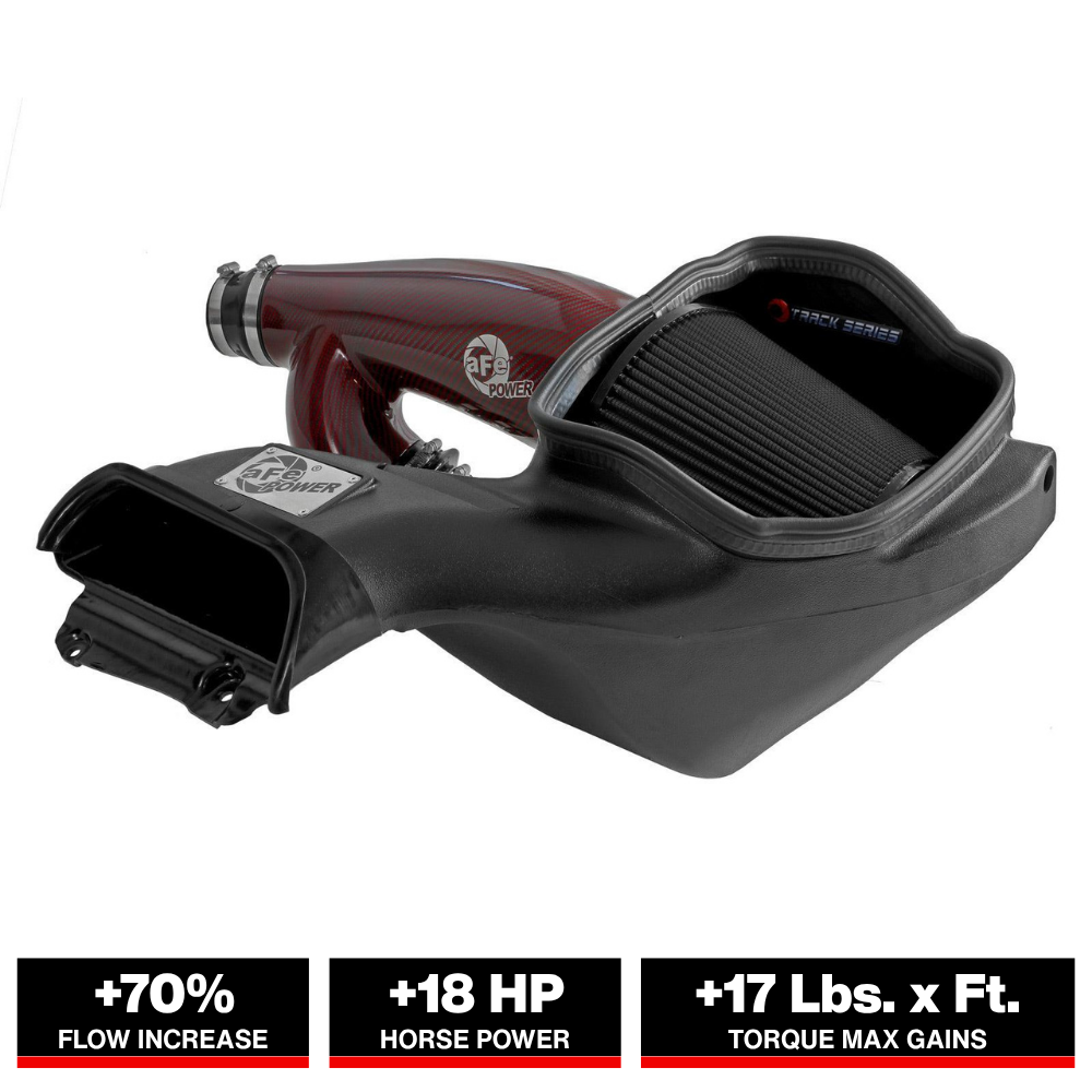 aFe 17-24 Ford F-150 Track Series Red Kevlar Carbon Fiber C/A Intake System w/Black Pro 5R Filter