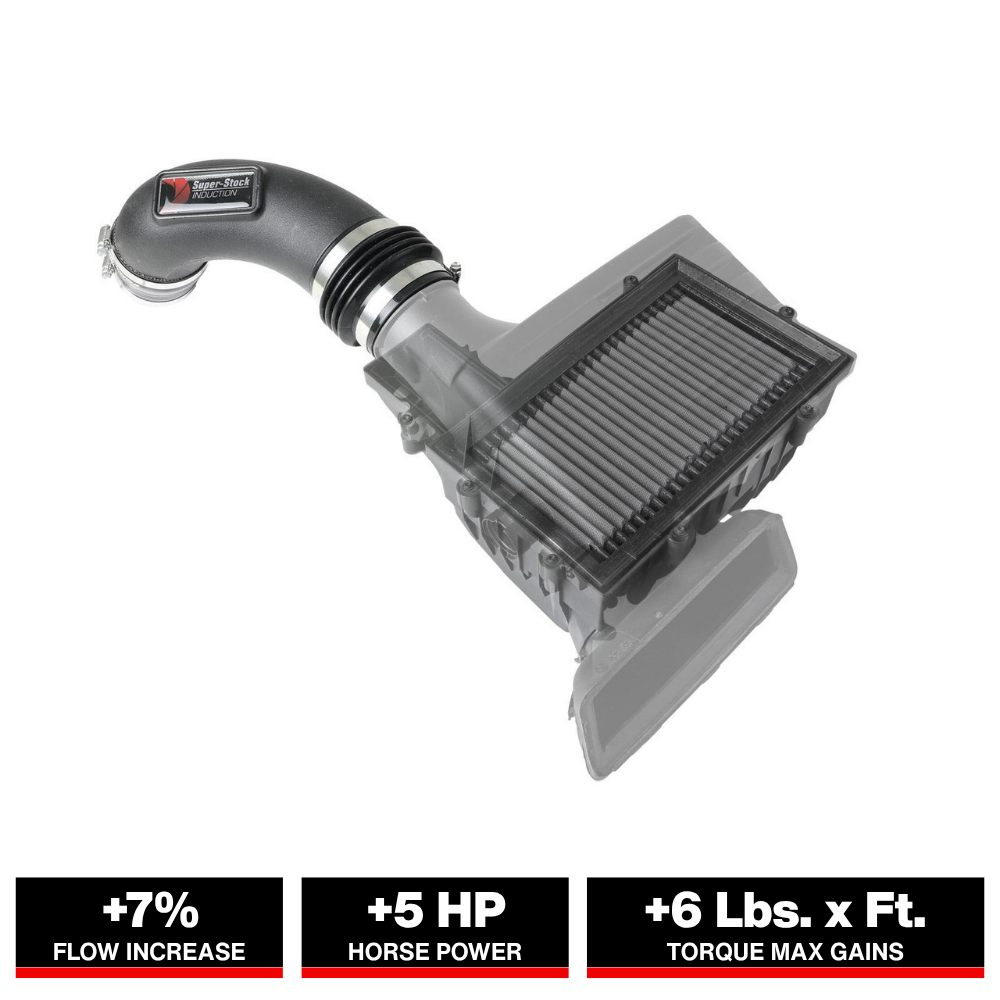 aFe Super Stock Induction System Pro Dry S Media Volkswagen GTI (MKVII) 15-21 L4-2.0L (t)