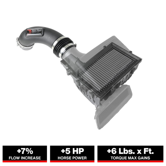 aFe Super Stock Induction System Pro Dry S Media Volkswagen GTI (MKVII) 15-21 L4-2.0L (t)