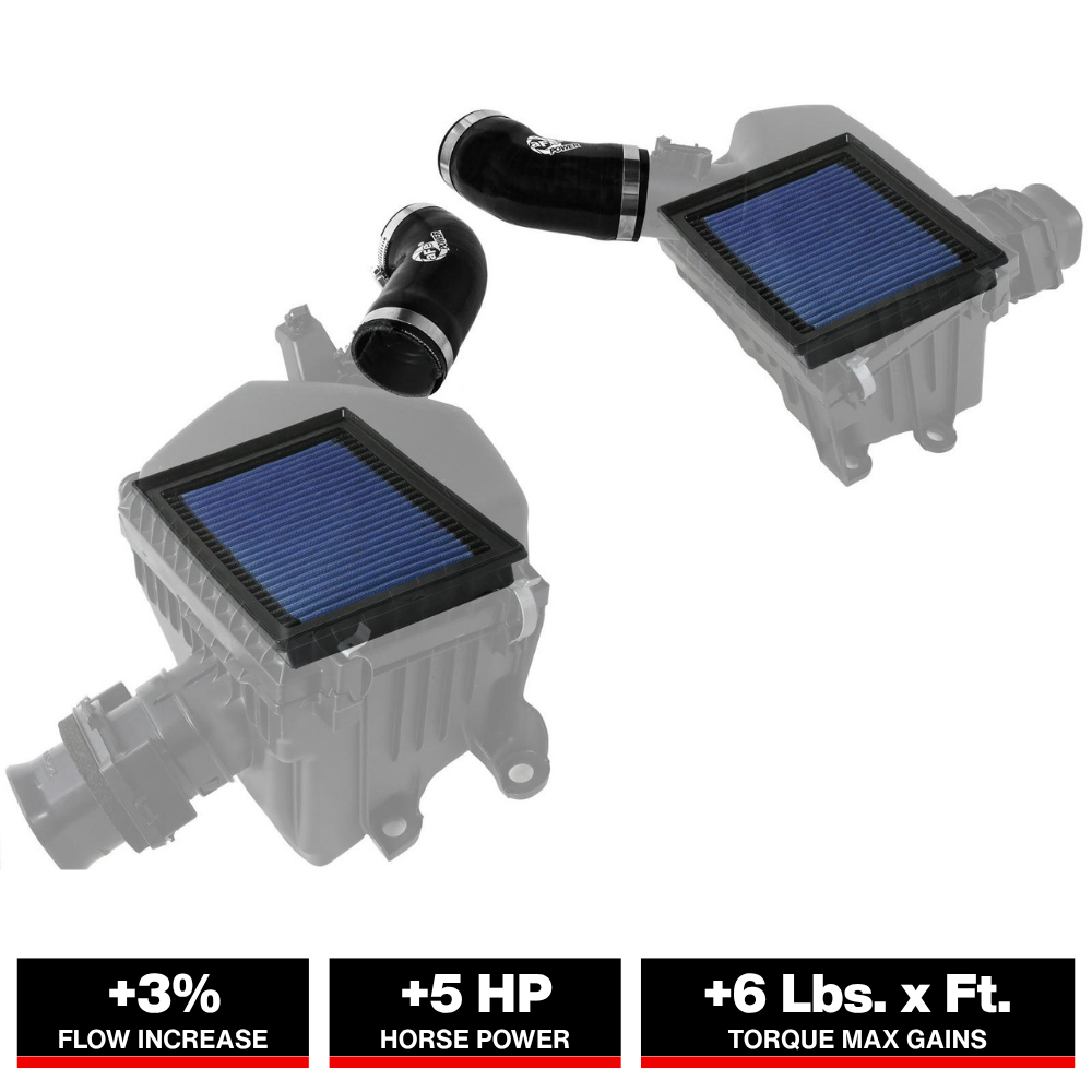 aFe Super Stock Induction System Pro 5R Media Jeep 22-23 Toyota Tundra V6-3.4L (tt)