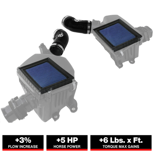 aFe Super Stock Induction System Pro 5R Media Jeep 22-23 Toyota Tundra V6-3.4L (tt)
