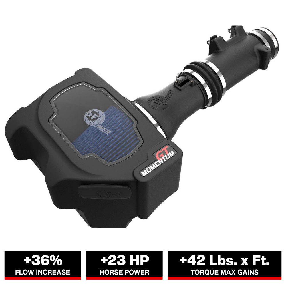 aFe 2025 RAM 1500 L6-3.0L (tt) Momentum GT Cold Air Intake System w/ Pro 5R Filter