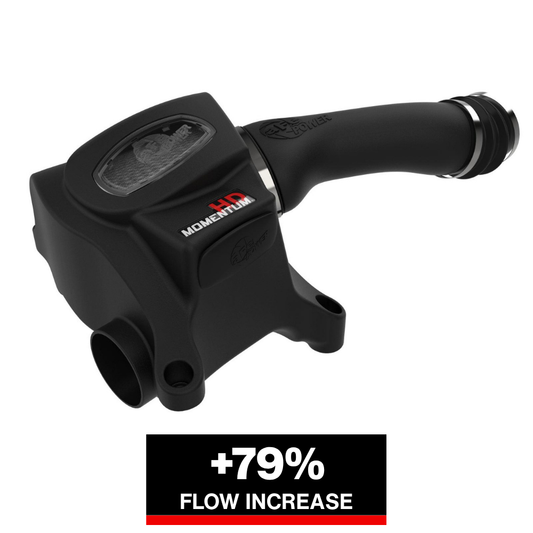 aFe 08-21 Toyota Land Cruiser (J200) V8-4.5L (td) Momentum HD Air Intake System w/ Pro DRY S Filter
