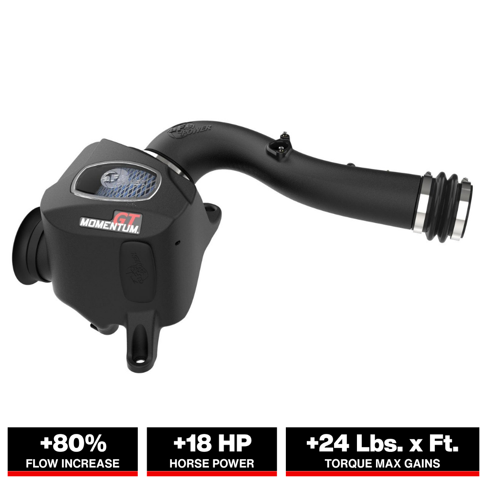 aFe Toyota Hilux 15-25 V6-4.0L Momentum GT Cold Air Intake System w/ Pro 5R Filter