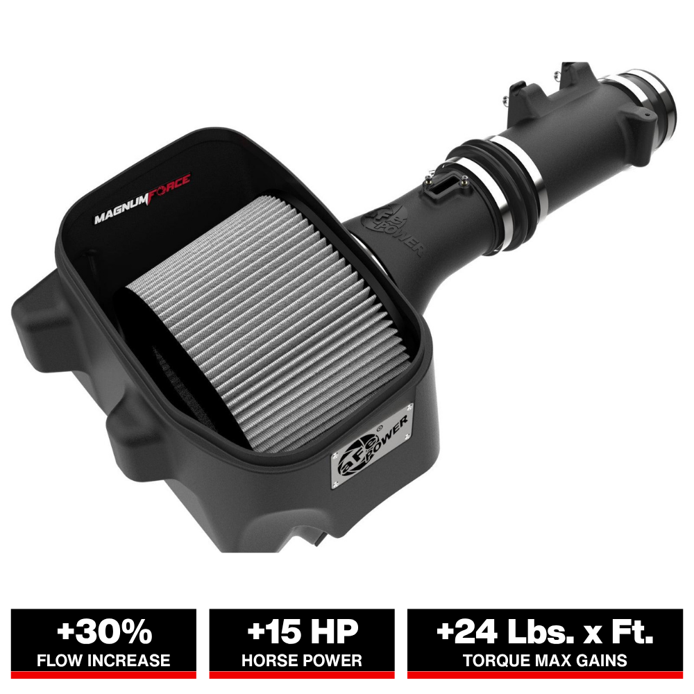 aFe Power Magnum Force Stage-2 Pro DRY S Cold Air Intake System 25-26 Ram 1500 RHO L6-3.0L (tt)