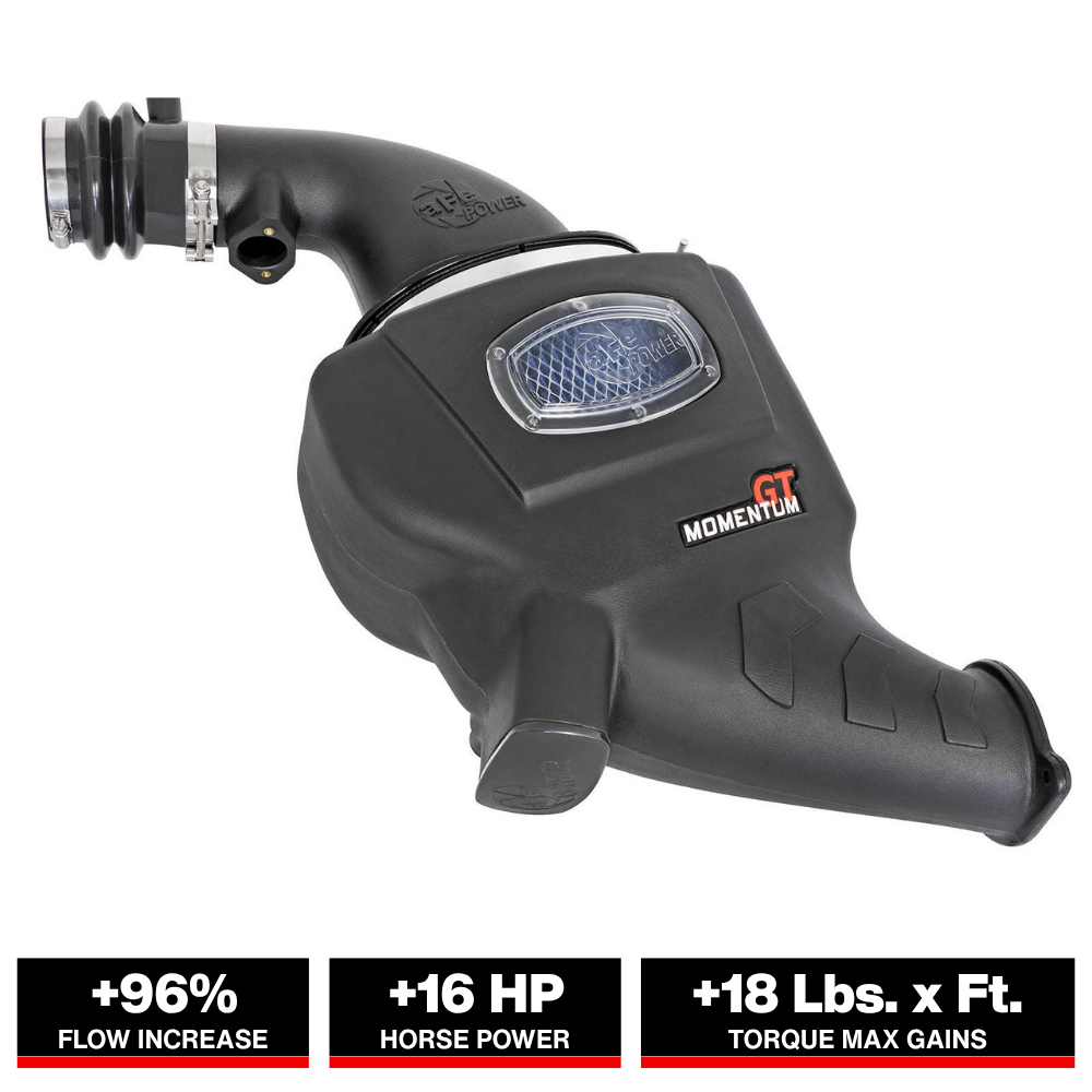 aFe Momentum GT Intakes P5R AIS Nissan Patrol (Y61) 01-16 I6-4.8L