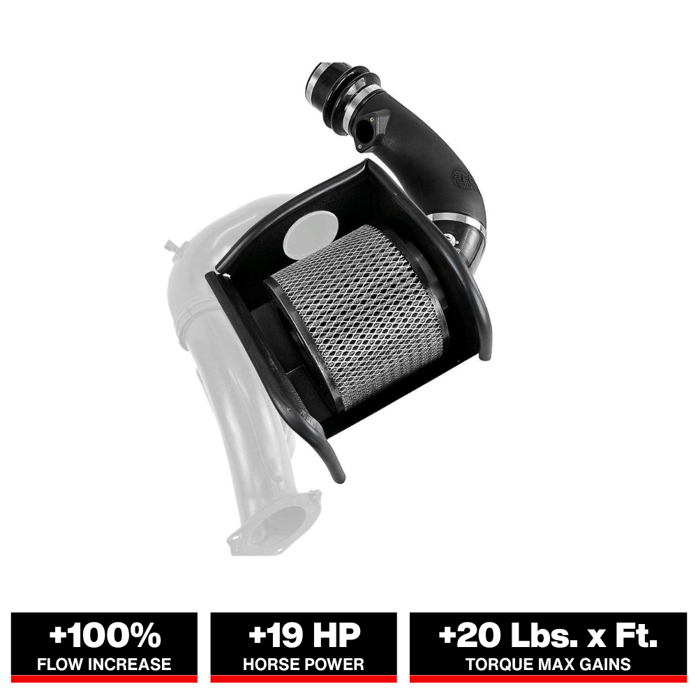 aFe Magnum FORCE Stage-2 Pro DRY S Cold Air Intake System 01-16 Nissan Patrol (Y61) I6 4.8L