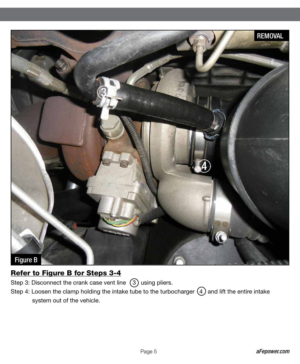 aFe MagnumFORCE Intakes Stage-2 P5R AIS P5R Dodge Diesel Trucks 10-13 L6-6.7L (td)