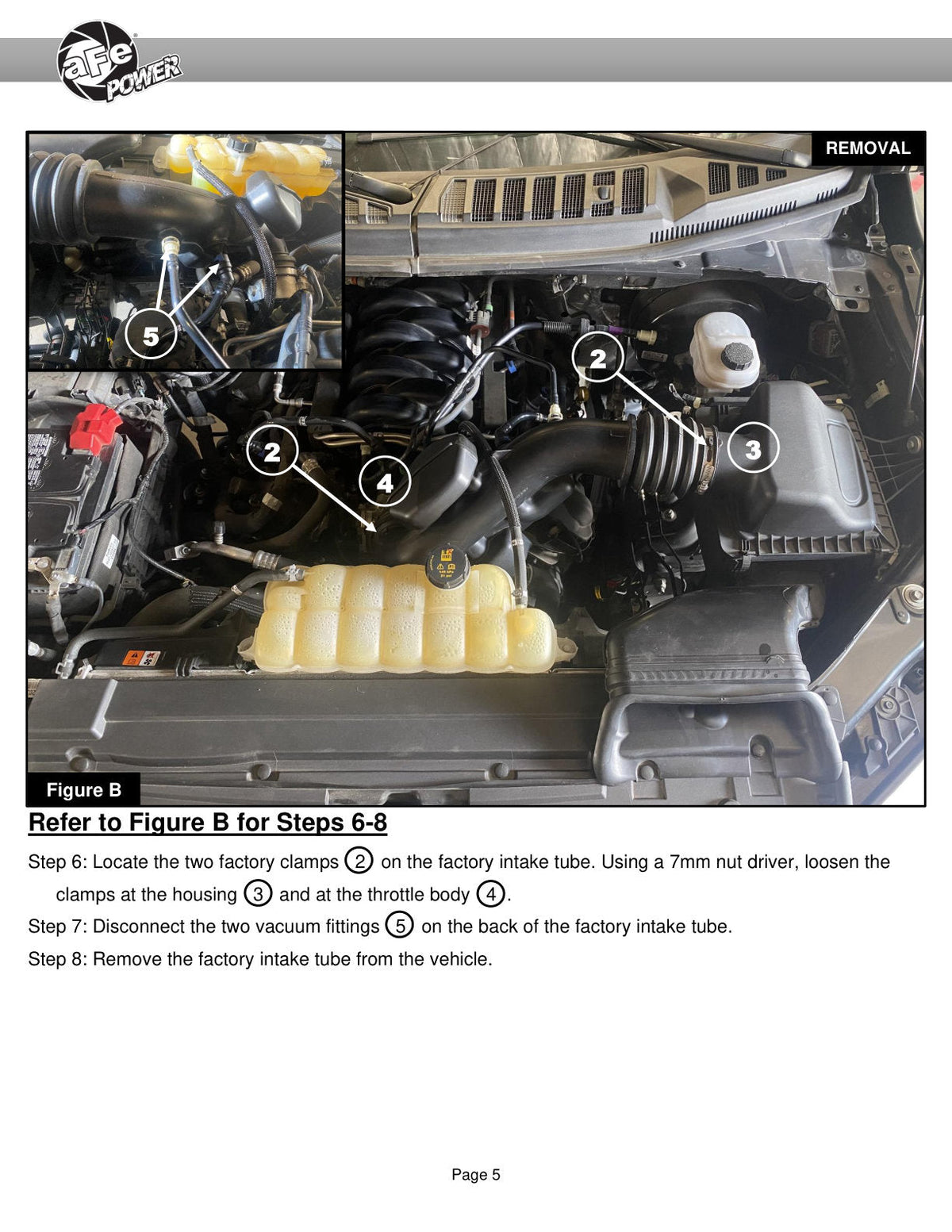 aFe Super Stock Induction System Pro 5R Media 15-20 Ford F-150 V8-5.0L