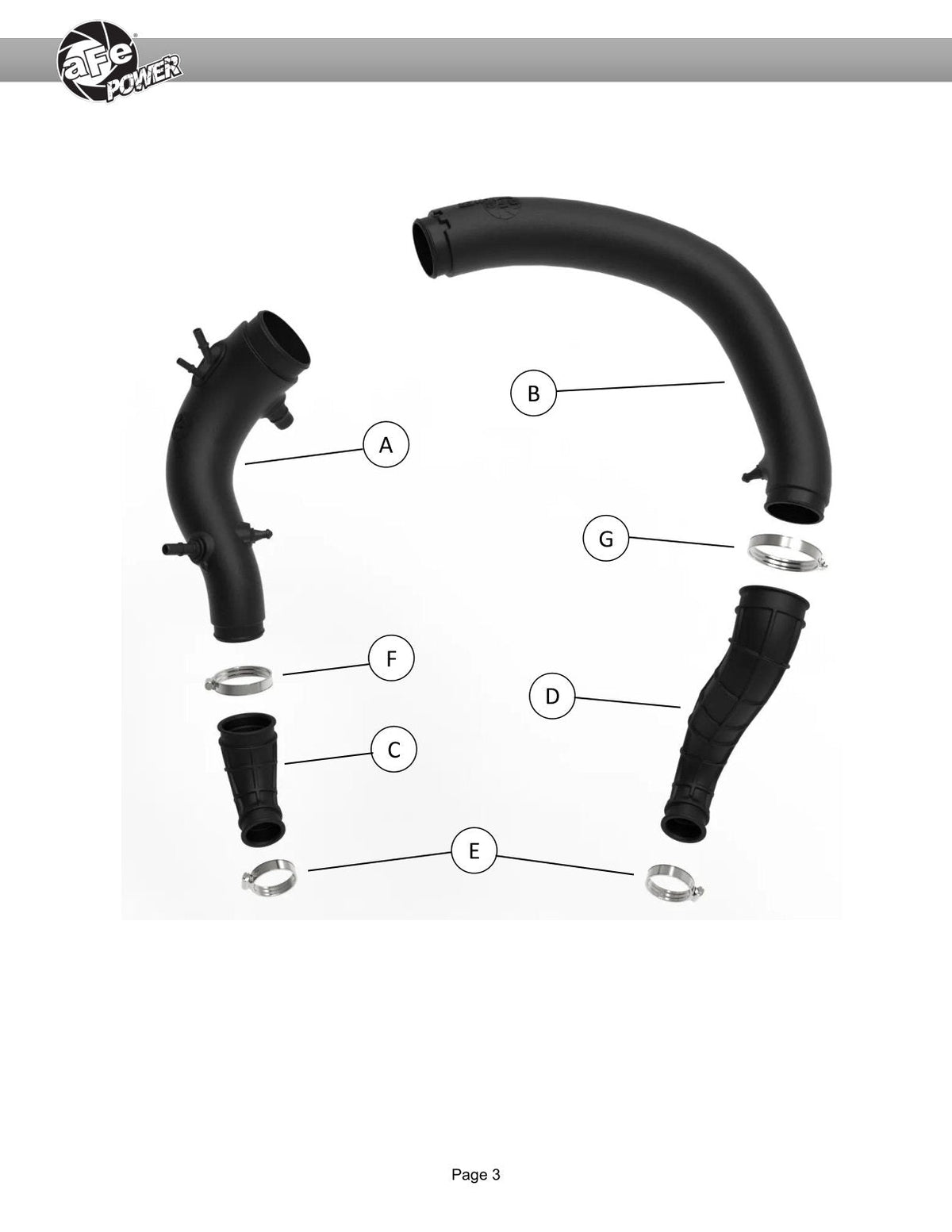 aFe Ford F-150/Raptor 21-25 V6-3.5L (tt) Turbo Inlet Pipes