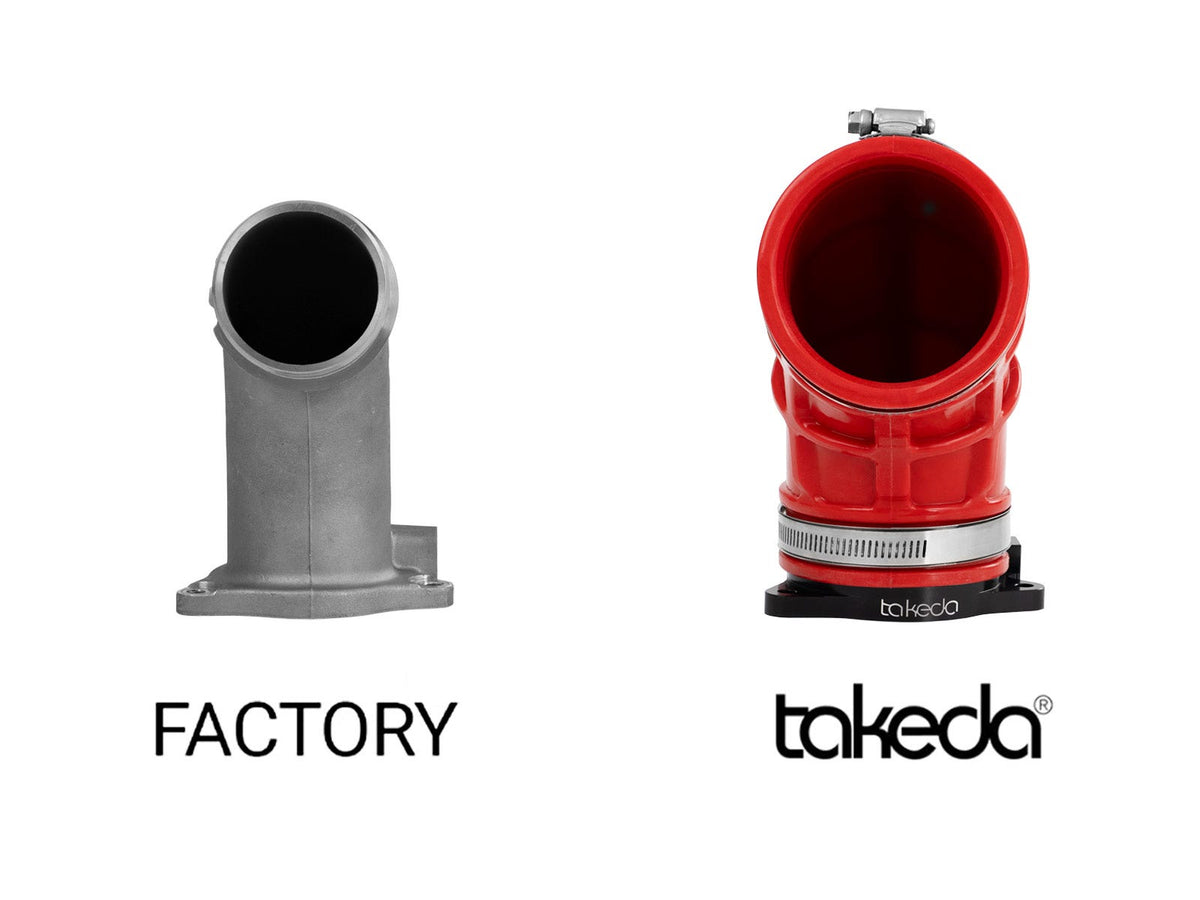 aFe 2019-2020 Hyundai Veloster N L4-2.0L (T) Takeda Turbo Inlet w/ Takeda Intake - Red