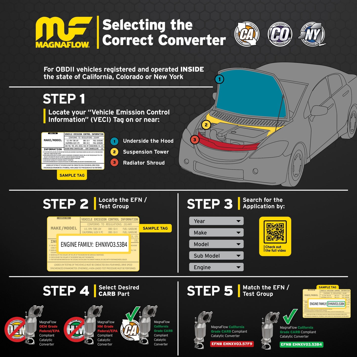 MagnaFlow Conv Universal 3 inch OBDII Rear