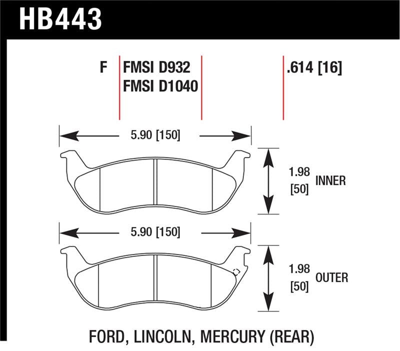 Hawk HPS Street Brake Pads