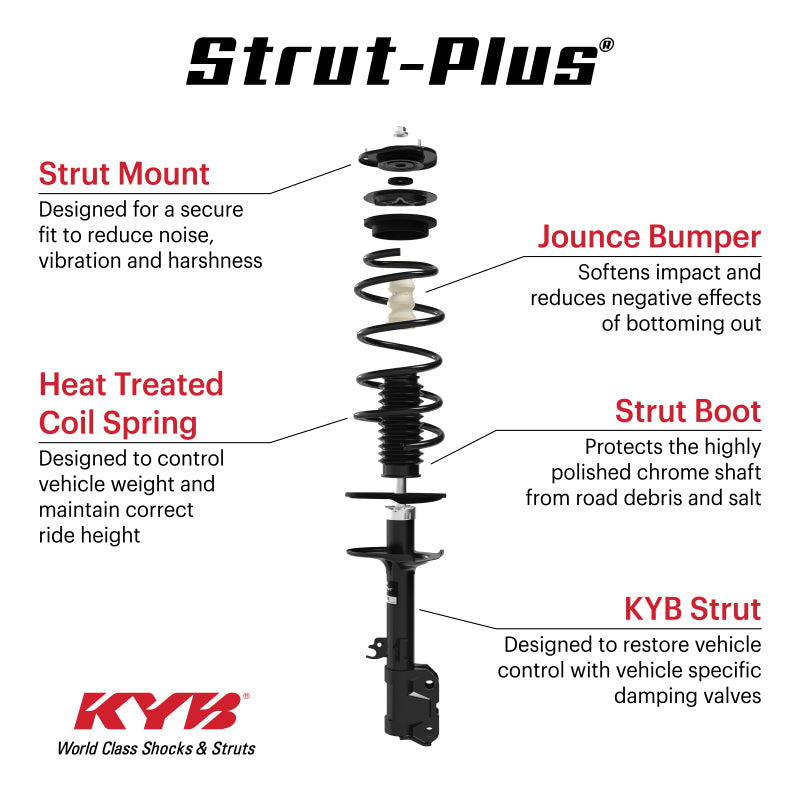 KYB Shocks & Struts Strut Plus Front Ford F150 2WD w/o HD Package 2015-18