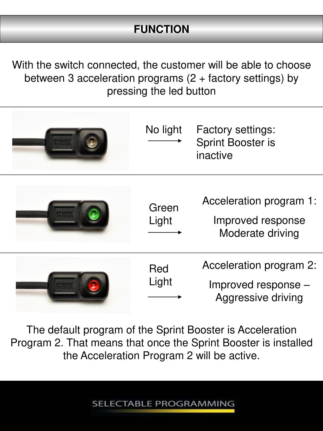 aFe Power Sprint Booster Power Converter 10-17 Ford Trucks V6/V8/V10 (AT)