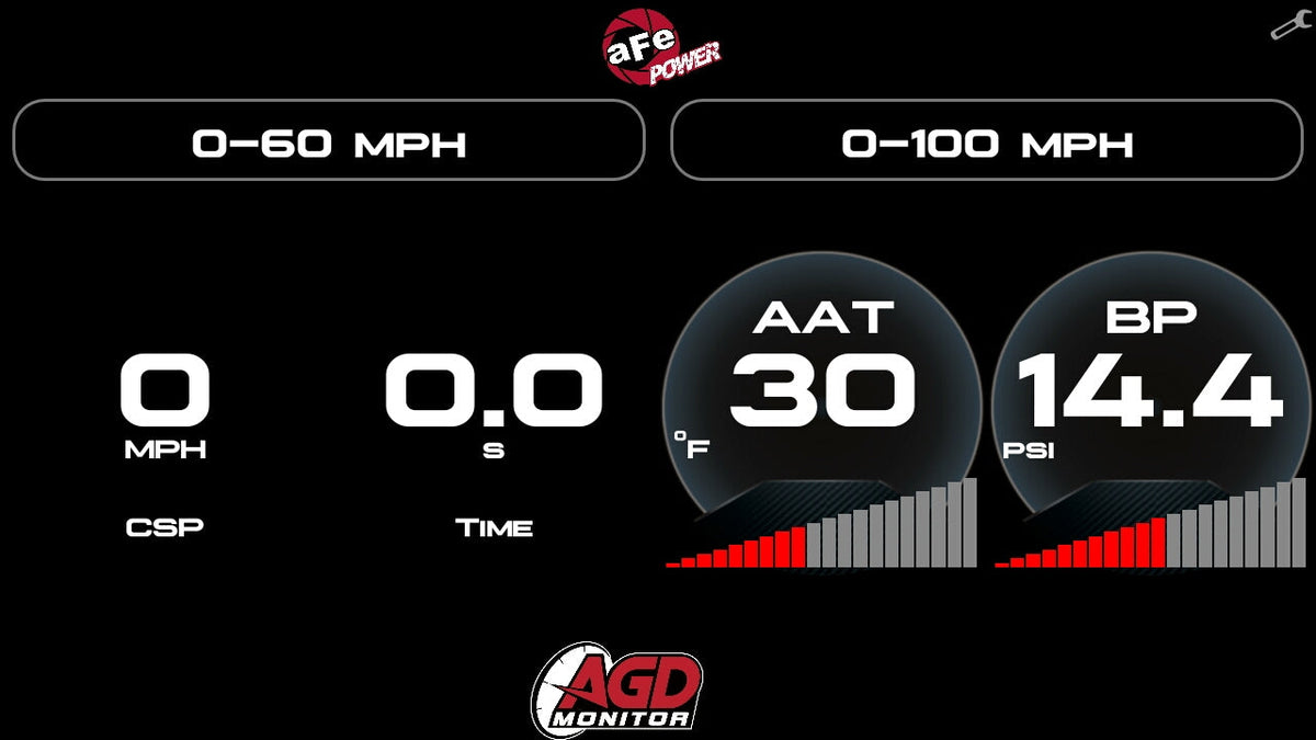 aFe AGD Advanced Gauge Display Digital 5.5in Monitor 08-18 Dodge/RAM/Ford/GM Diesel Trucks