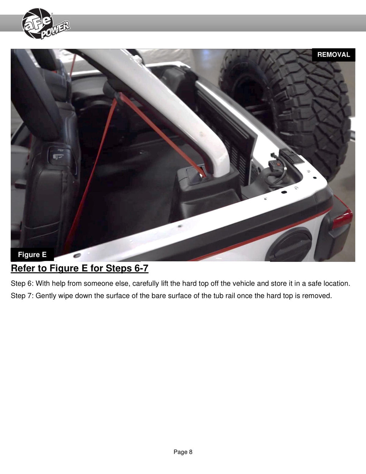aFe 18-22 Jeep Wrangler JL (4-Door Models w/ 3-Piece Hard-Top Only) Terra Guard Tub Rail Covers