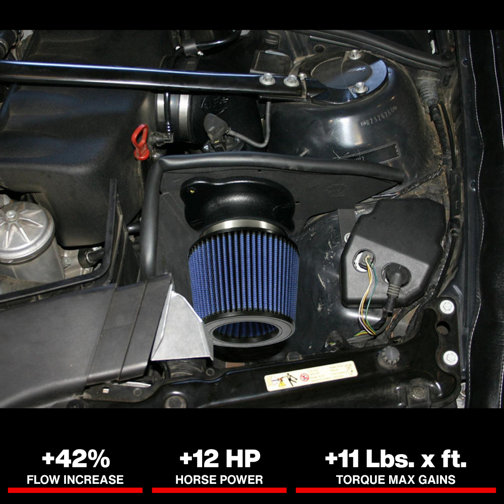 aFe Magnum FORCE Stage-2 Cold Air Intake System w/ Pro 5R Filter | BMW M3 (01-06) (54-10462)