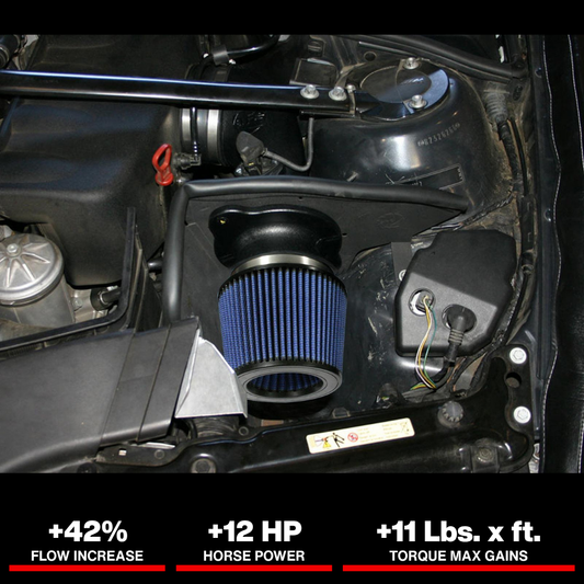 aFe Magnum FORCE Stage-2 Cold Air Intake System w/ Pro 5R Filter | BMW M3 (01-06) (54-10462)