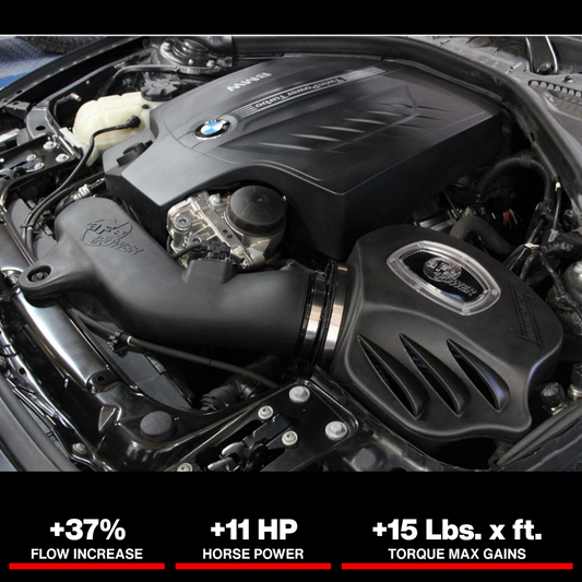 aFe Power Momentum Pro 5R Cold Air Intake System | 2012-2014 BMW 335i (54-82202)