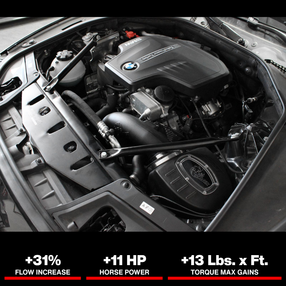 aFe Power Momentum Pro DRY S Intake System | 2012-2014 BMW 528i/ix (51-76303)