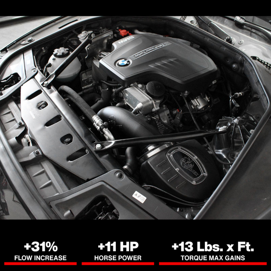 aFe Power Momentum Pro DRY S Intake System | 2012-2014 BMW 528i/ix (51-76303)
