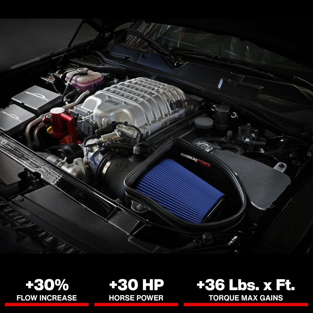 aFe 19-23 Dodge Challenger Hellcat V8-6.2L (sc) Magnum FORCE Stage2 Cold Air Intake System w/Pro 5R