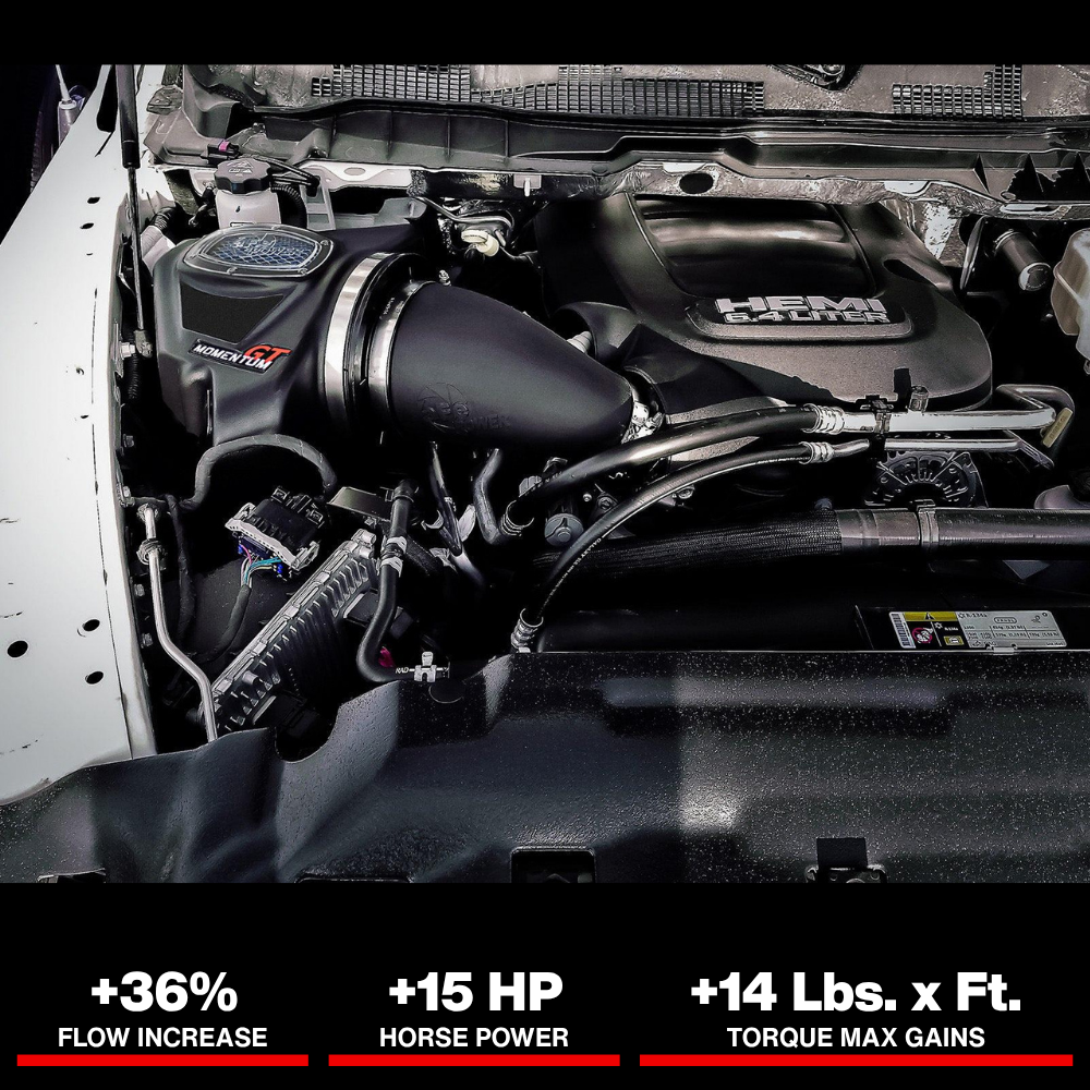 aFe Momentum GT Pro 5R Cold Air Intake System 2017 RAM 2500 Power Wagon V8-6.4L HEMI